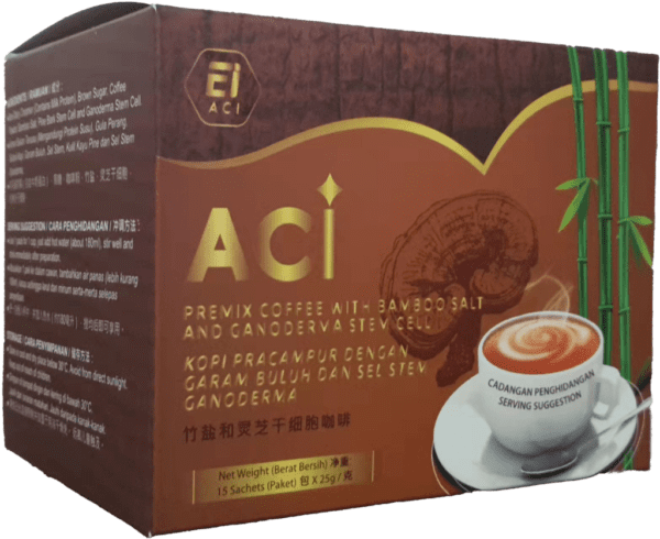 ACI_Coffee