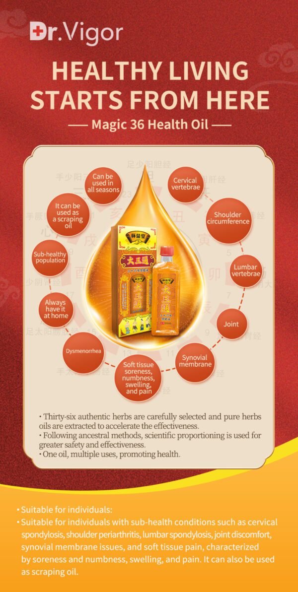 Dr Vigor Magic 36 Health Oil - Image 2
